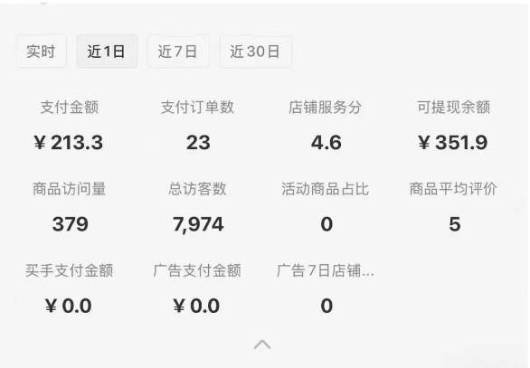 (15489期)小红书虚拟店铺0-1变现完整体系:卖学科类虚拟资料,一天一两百块,很稳定